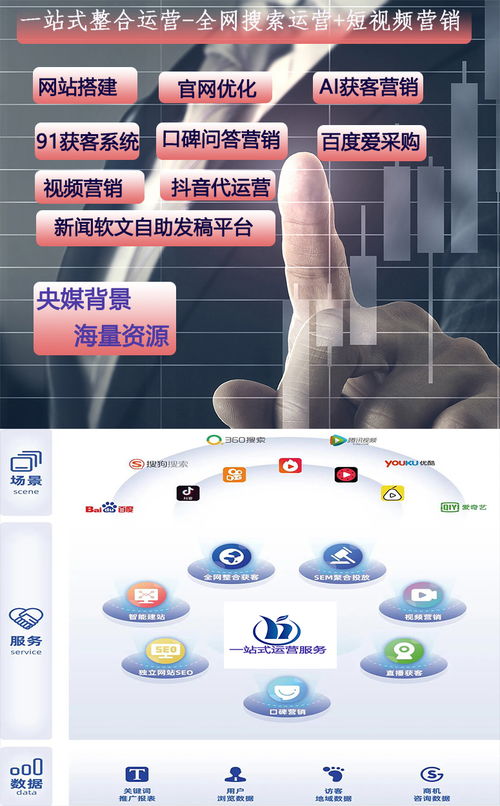 安陽全網營銷推廣 AI系統賦能，一鍵輕松獲客