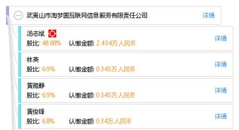 武夷山市淘夢圓互聯(lián)網(wǎng)信息服務有限責任公司 創(chuàng)新互聯(lián)網(wǎng)信息服務，助力數(shù)字化轉型